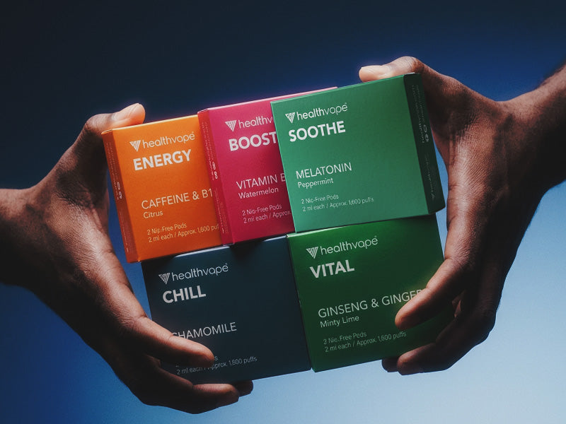 Rechargeable Bundles